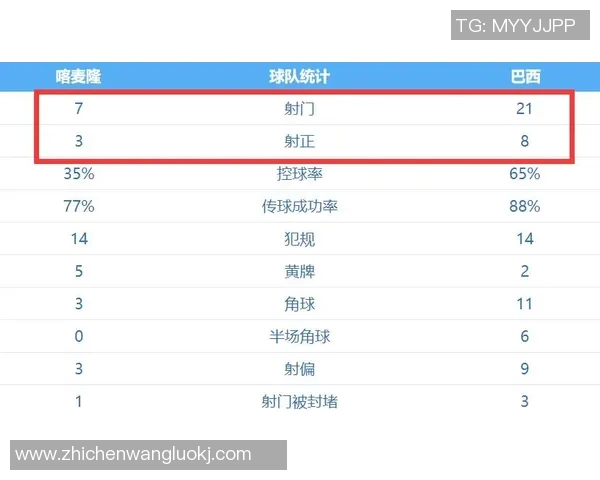 葡萄牙与荷兰精彩对决直播时间及观看方式全攻略 葡萄牙与荷兰精彩对决直播时间及观看方式全攻略