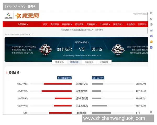 西布罗姆与诺丁汉激战成平局比分揭晓精彩瞬间回顾 西布罗姆与诺丁汉激战成平局比分揭晓精彩瞬间回顾