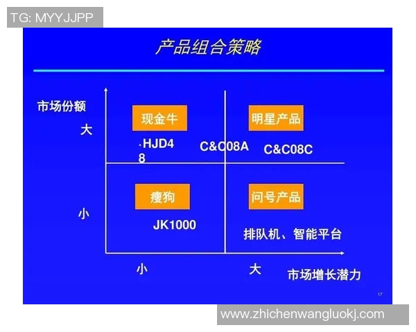 天空与狂热竞猜推荐的精彩对决分析与策略分享