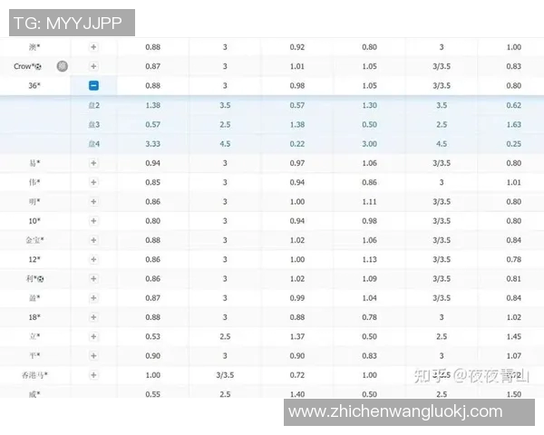 切尔西与伯恩茅斯激战成和双方各取一分的精彩对决分析