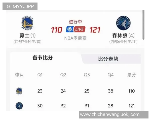 湖人对阵雷霆精彩比赛中文回放分析与精彩瞬间回顾