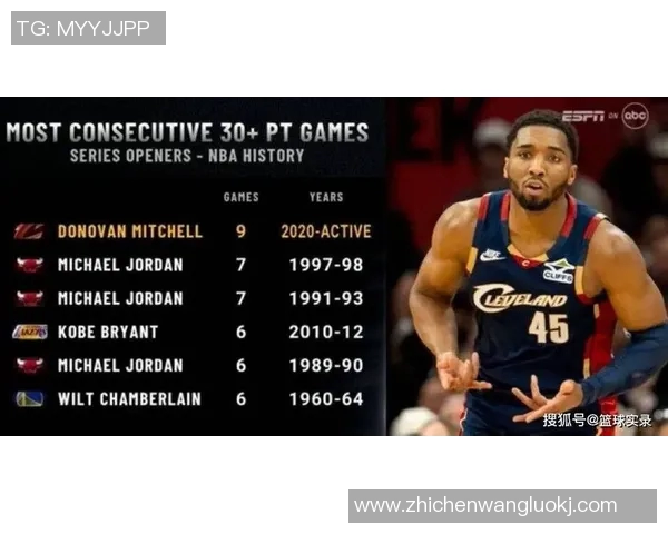 米切尔篮球明星崛起之路揭秘他的训练秘诀与比赛风采